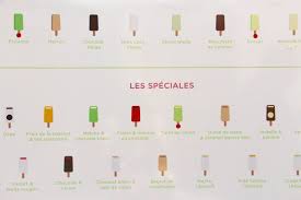 Les Glaces Mexicaines De La Paleteria Vegane