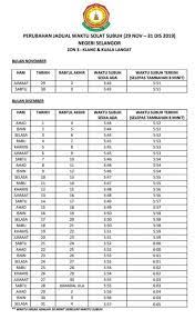 Check spelling or type a new query. Perubahan Jadual Waktu Solat Subuh Info Bukit Kapar Facebook