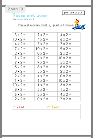 tafels in 1 minuut math lessons kindergarten math counting school frame