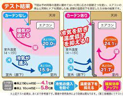 ソ紊 眼 絲 絲丞 綛 80 筝 60cm 鐚 傑 絲 絲丞 峨 激 蘂 綮 莢 膀 180 260 鐚 潟 若