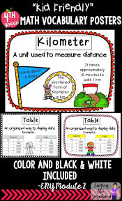 This Download Includes Vocabulary Posters For Terms Introduced In Module 2 Of The Engage New York Math Curri Math Word Walls Vocabulary Posters Math Vocabulary