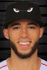 Nate Easley Stats, Age, Position, Height, Weight, Fantasy & News