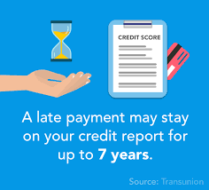 Reasons you should—and shouldn't—make a large purchase with a credit card. How To Negotiate With Credit Card Companies Mintlife Blog