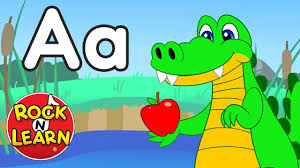 Aɪ aʊ eɪ oʊ ɔɪ eə ɪə ʊə the. Abc Phonics Song With Sounds For Children Alphabet Song With Two Words For Each Letter Youtube