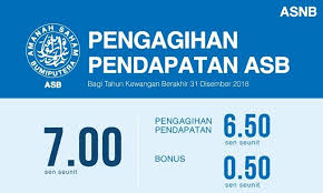 Pulangan asb untuk 2018 terbahagi kepada 2 jenis iaitu dividen & bonus. Asn Asb 2019 Jumlah Kadar Pendapatan Dividen Dan Bonus Cute766