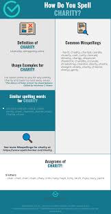 correct spelling for charity infographic spellchecker net