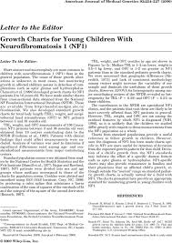 Growth Charts For Young Children With Neurofibromatosis 1