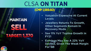 The equity research firm also raised the earnings. Thursday S Top Brokerage Calls Reliance Titan And More Cnbctv18 Com