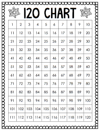 120 Chart First Grade Number Chart Math Folders Math