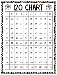 120 chart first grade number chart math folders math