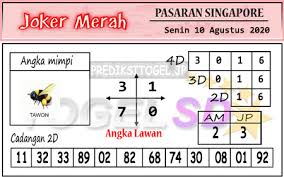 Prediksi Joker Merah Senin 10 Agustus 2020