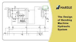 Maybe you would like to learn more about one of these? The Design Of Bending Machine Hydraulic System Harsle Machine