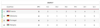 France soccer scores (powered by livescore). 7jcaf1a8m8akwm