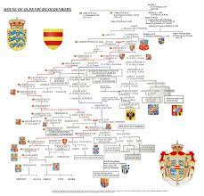 The son of prince andrew of greece and denmark and princess alice, philip was born on the greek island of corfu in 1921, but primarily raised in britain. House Of Glucksburg Wikipedia