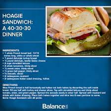 Find your favorite and dig in. 13 40 30 30 Zone Recipes Ideas Zone Recipes Zone Diet Zone Diet Recipes