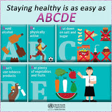 A b c d e, pronounced: Staying Healthy Is As Easy As Abcde Who Regional Office For Europe Facebook