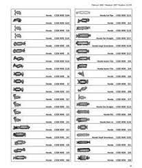 Bmw m3 m4 f80 f82 3.0 petrol s55b30a catalytic converter cats. Preview Page Honda Scrap Catalytic Converter Guide Code 5k Coding Electronics Basics Converter