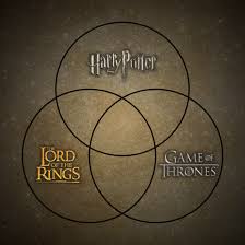 How many awards has the lord of the rings franchise won? Venn Diagram Lotr Got Or Harry Potter Quiz By Sleepless