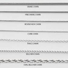 Fine jewellery gold plated 24kt sterling silver chain. Sterling Silver Chains By Martha Jackson Sterling Silver Notonthehighstreet Com