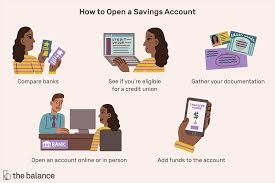Savings Account Definition How To Open One