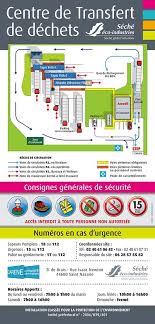 Illustrations Et Plans De Sites Industriels Nos Realisations Studiov3 In 2020 Map Print Map Screenshot