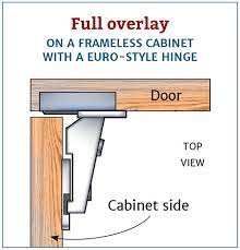 10 11 12 13 14 15 16 17 18 19. What Is The Difference Between Full Overlay And Half Overlay Hinges Woodworking Stack Exchange