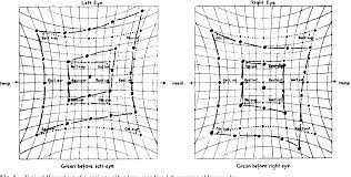 A Scoring Method For Hess Charts Semantic Scholar