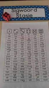 Linda Moorgas Lindamoorg - Profile Pinterest