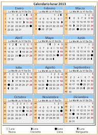 Concebir Un Nino O Una Nina Basandose En El Calendario Lunar Embarazo Y Fertilidad