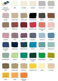 Annie Sloan Paloma Chalk Paint Sample
