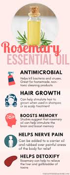This is quite a topic and there're many discussions regarding the purity of essential oils. Rosemary Essential Oil Benefits And Uses The Happy Herbal Home