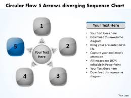 Circular Flow 5 Arrows Diverging Sequence Chart Charts And