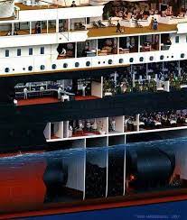 Starboard Side Of Titanic Titanic Ship Titanic Titanic History
