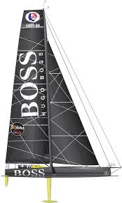 Hugo Boss Numero De Voile Gbr 99 Architecte Vplp Verdier Chantier Green Marine Date De Lancement 01 Septembre 2015 Lo Bateau Rc Yacht Plans De Voiliers