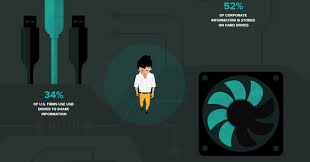 <animate> which allows you to animate scalar attributes and properties over a period of time. Top 5 Scroll To Animate Effects In Online Animation