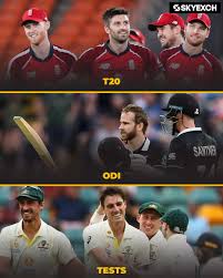 Which format defines modern cricket best right now - Tests, ODIs or T20Is?  🤔