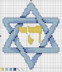 In three simple steps you will transform a picture into a beautiful cross stitch chart. Hebrew Cross Stitch Patterns Novocom Top