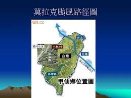 Include (or exclude) self posts. Ppt èŽ«æ‹‰å…‹é¢±é¢¨powerpoint Presentation Free Download Id 6379560
