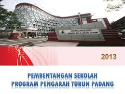 Kemudahan di ipg kampus batu lintang. Institut Pendidikan Guru Kampus Tun Abdul Razak Ppt Download