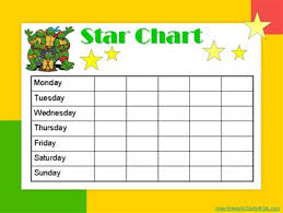 55 Unmistakable Star Chart For Good Behavior