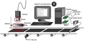 SEMIKI Machine Vision Inspection Equipment » SEMIKI.COM