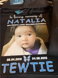 I woke up to a tag in an old post this morning by Itz Mhiz Natalya and