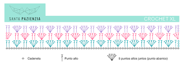 Crochet tecnicas puntos galería de puntos a crochet 21. Crochet Xl Con Santa Pazienzia Haz A Ganchillo Una Preciosa Manta