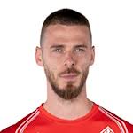 David De Gea stats and ratings