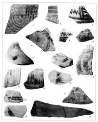 Thanks for the detailed answers on the permutations generation part, could someone also suggest a good data structure? Euboica Campania In The Framework Of The Earliest Greek Colonization In The West Publications Du Centre Jean Berard