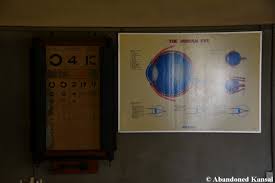 If you cannot decipher anything, then try pulling the corner of your eyes as if you were. Old Eye Clinic Abandoned Kansai