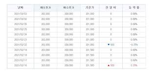 We did not find results for: ë‰´ì‹œìŠ¤
