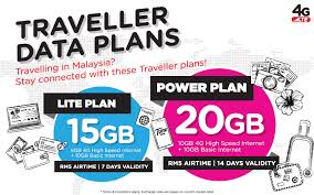 Internet and social media in malaysia: Tune Talk Tune Talk Traveller Data Plans In Lite Or Power Widest Best 4g Network Coverage In Malaysia