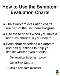 Ppt Dehydration Chart Based On Urine Color Powerpoint