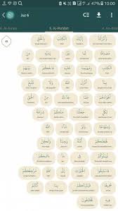 Surat al hujurat ayat 10 terjemah per kata dan isi kandungan. Arti Perkata Surat Al Maidah Ayat 3 Ada Yang Bisa